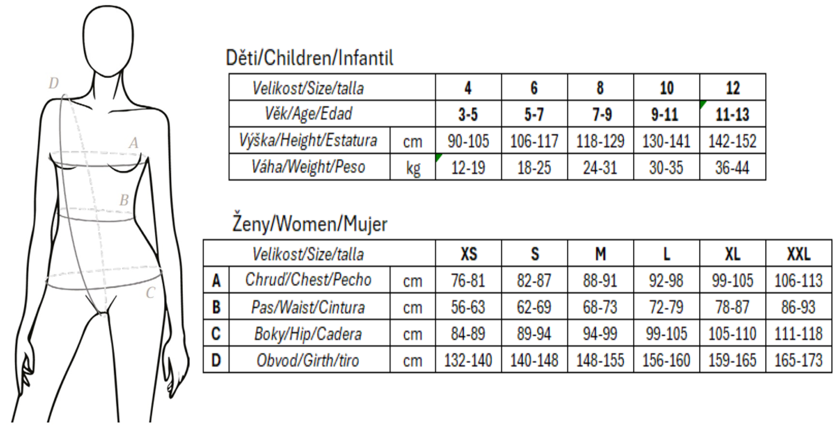 size guide intermezzo